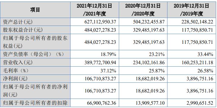 西藏队遭遇连败，排名继续下滑